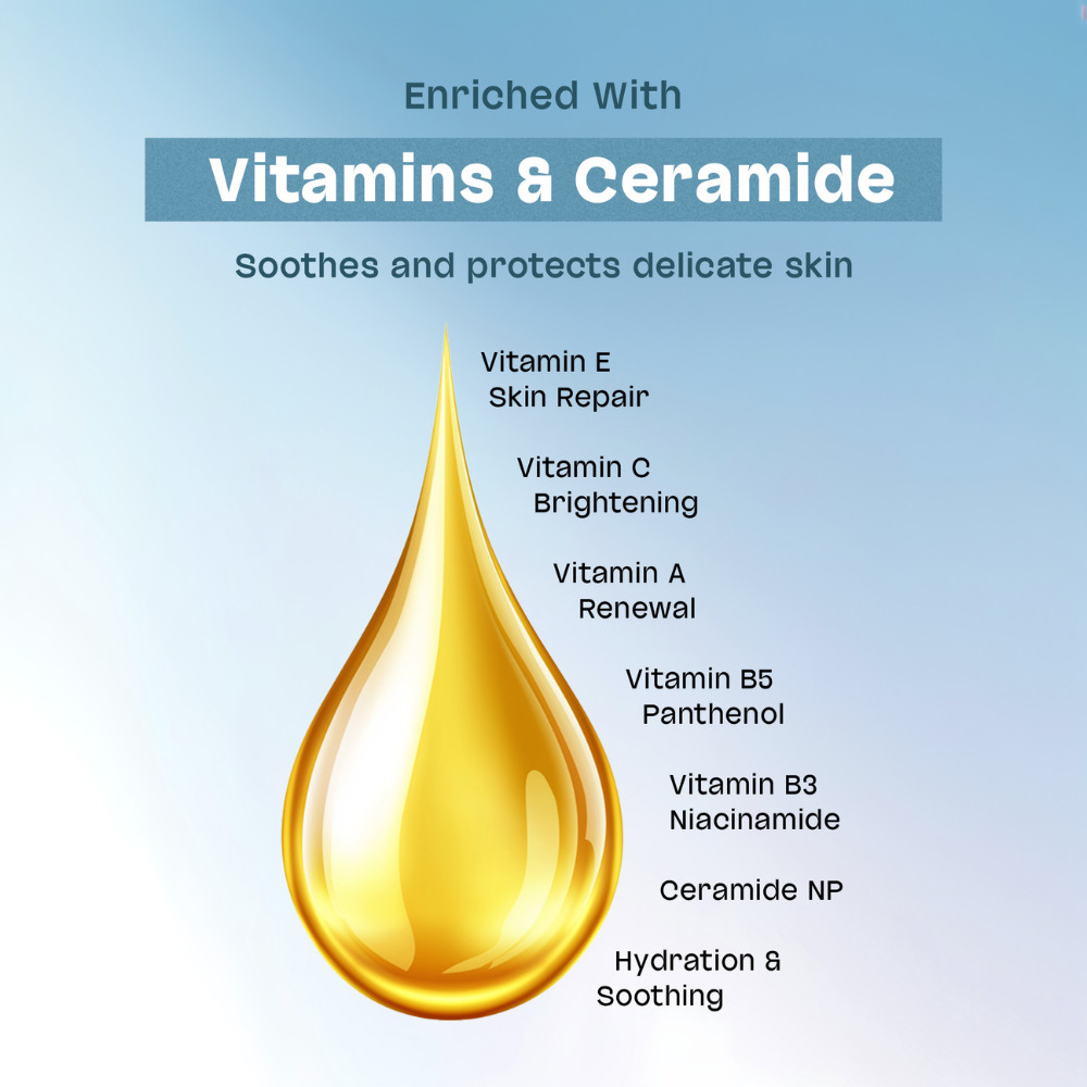 Safe, fragrance-free newborn soap by BabyBamp, an alternative to Mamaearth baby bars